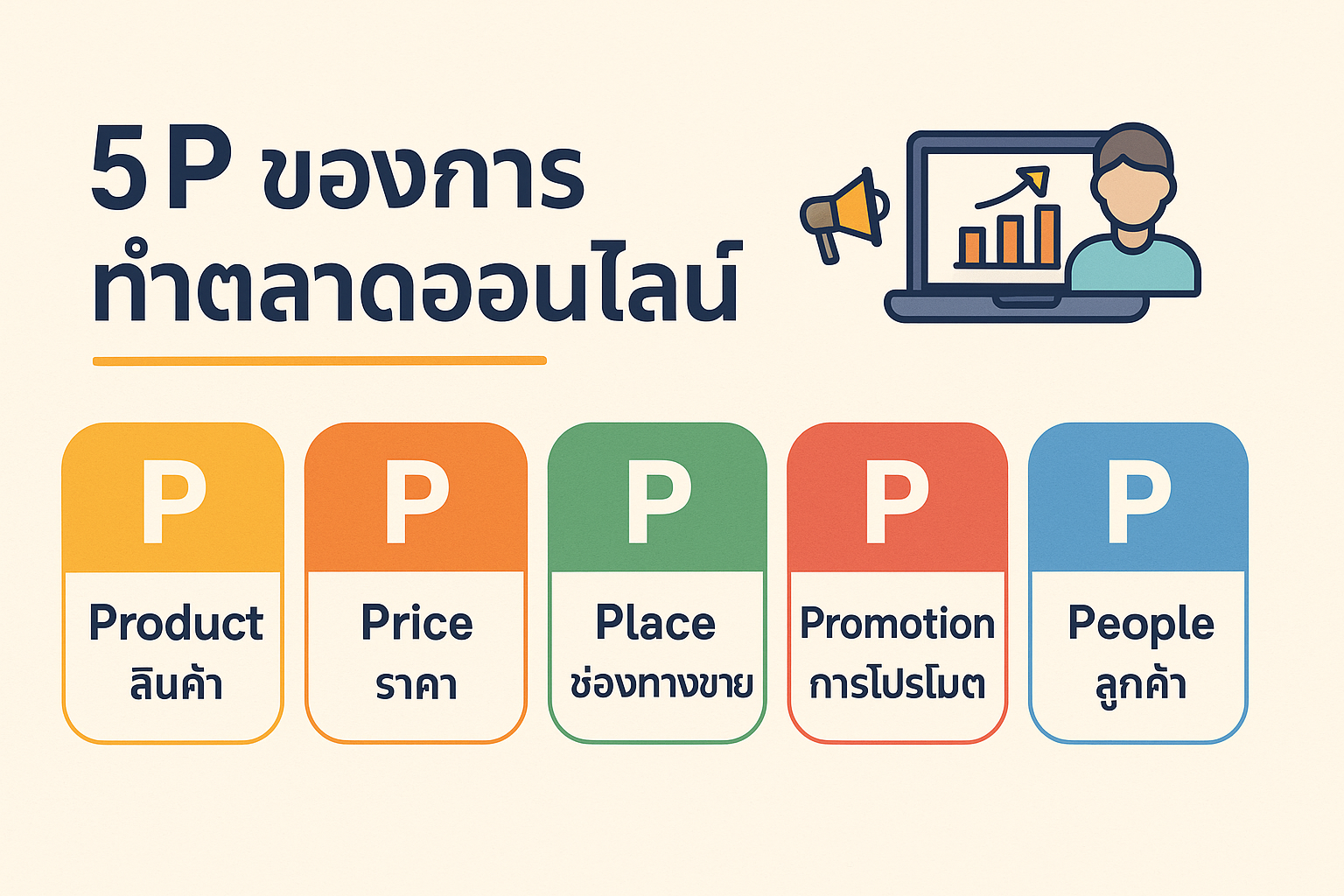 5P ของการทำตลาดออนไลน์