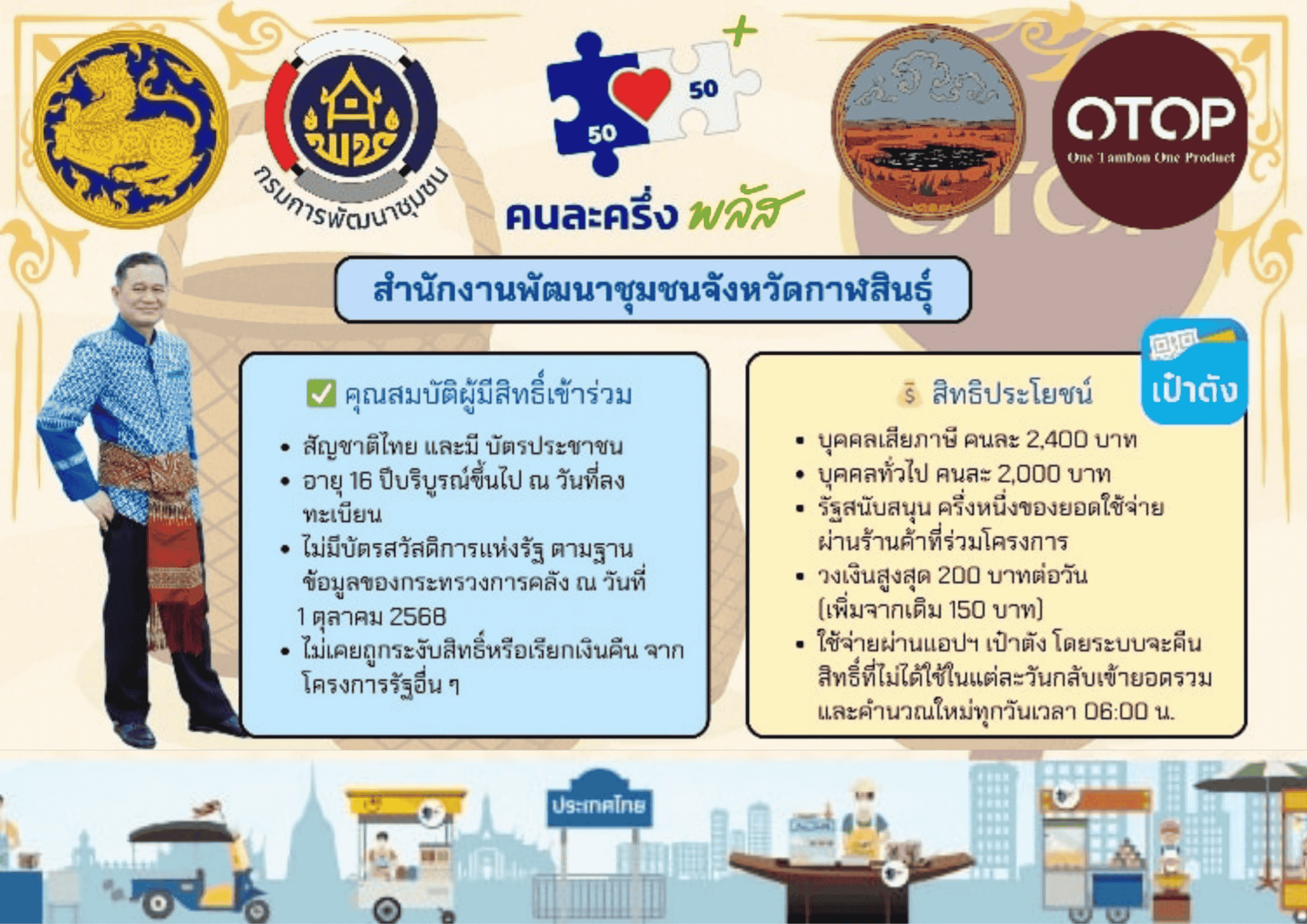 ขอเชิญชวนประชาชนร่วมโครงการ “คนละครึ่ง พลัส”