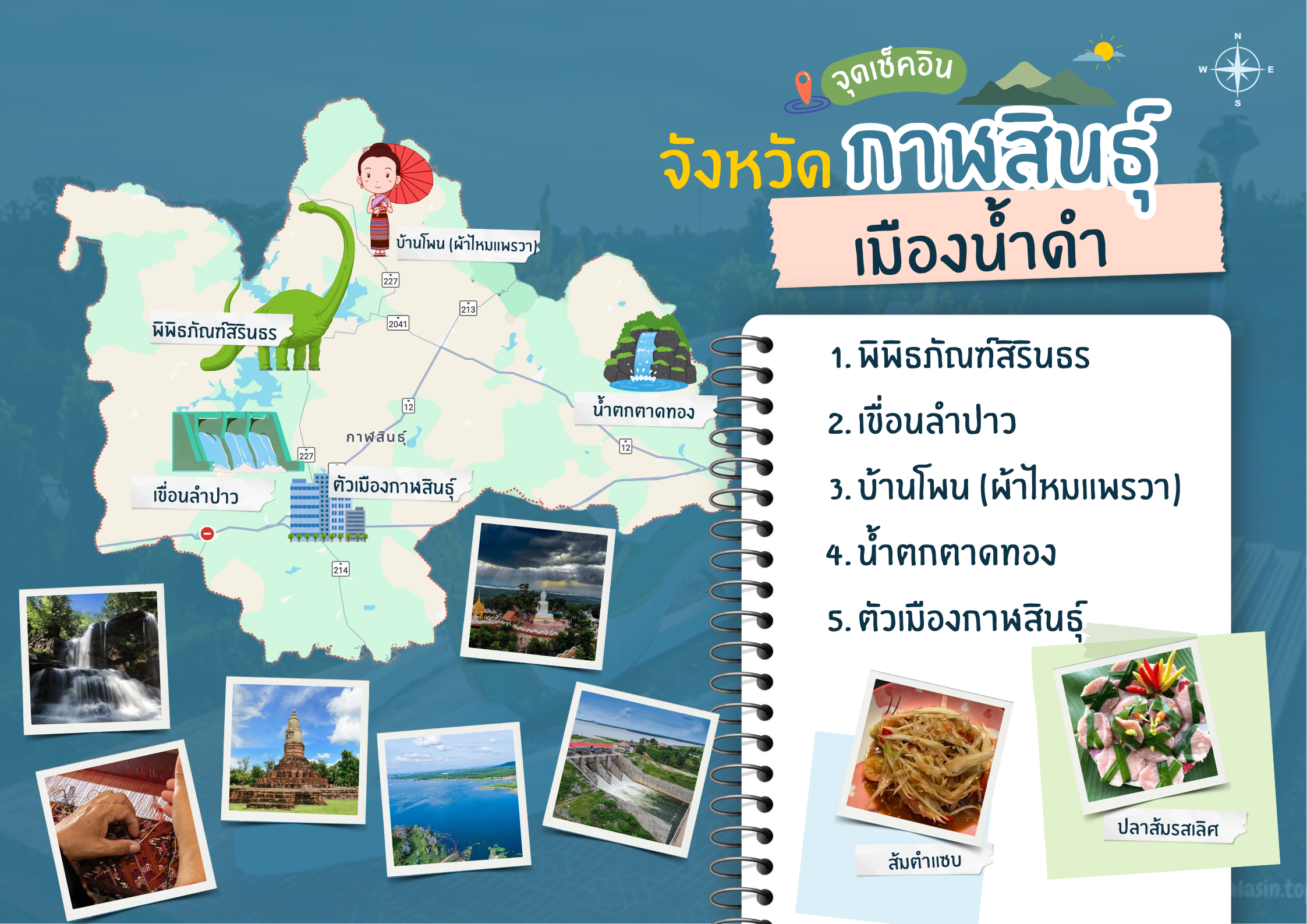 จังหวัดกาฬสินธุ์ (Kalasin Province)